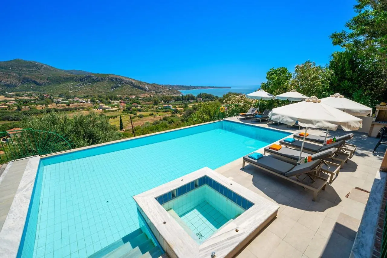 Villa Thymari By Villa Plus Κατελειός